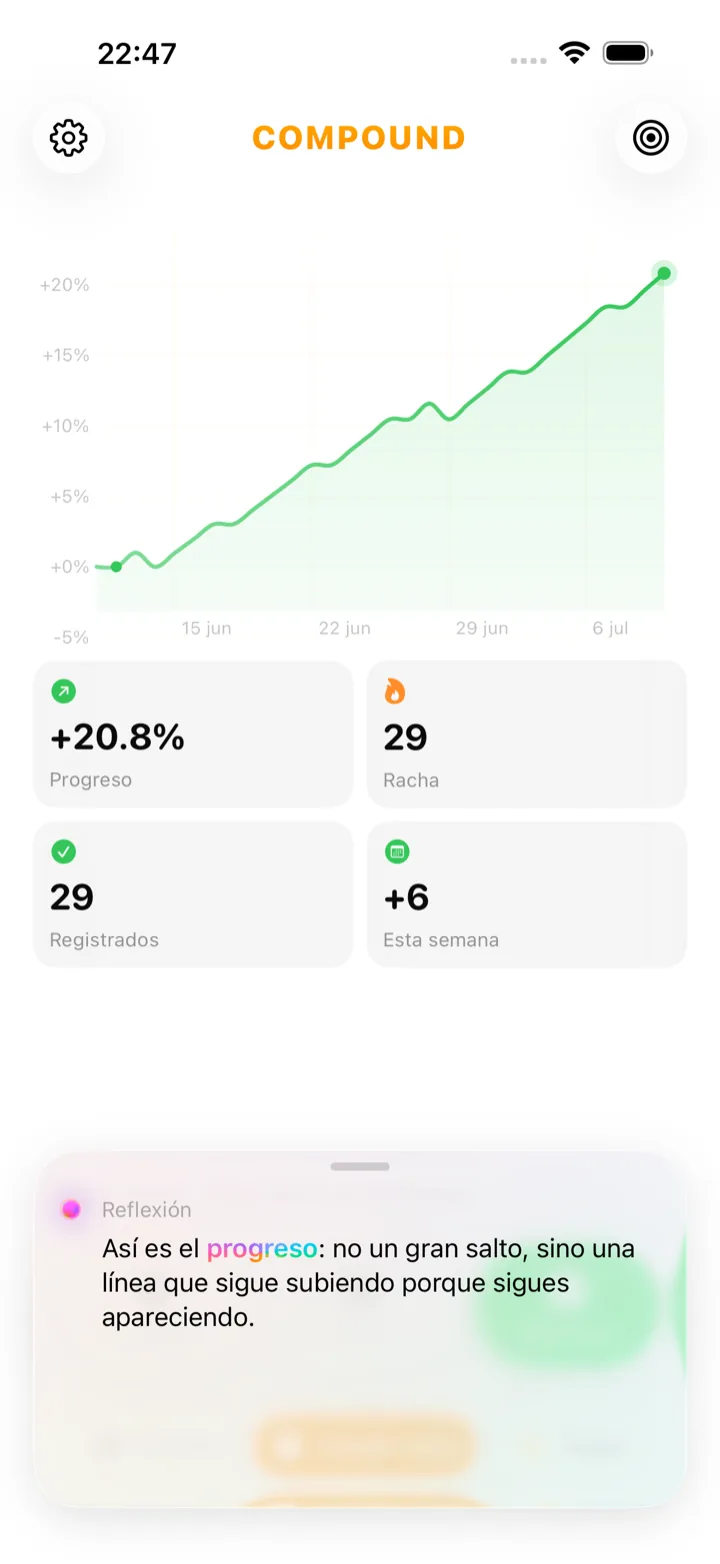 Pantalla de inicio de la app Compound mostrando una tarjeta Pulse — una breve reflexión generada por IA sobre tu impulso reciente